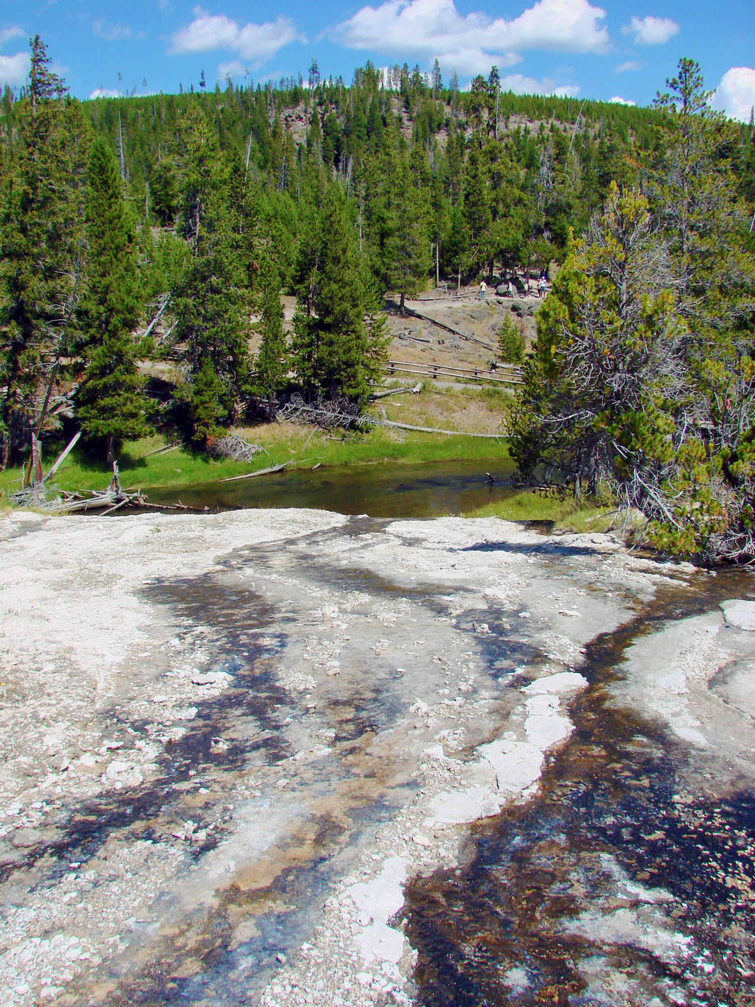 River Group